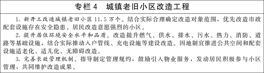 老旧小区改造.jpg