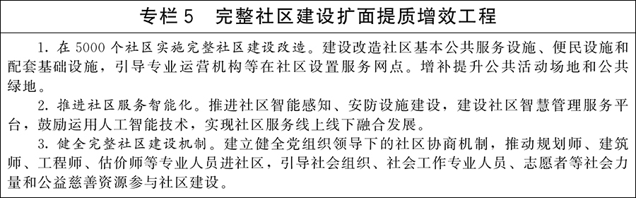 完整社区.jpg