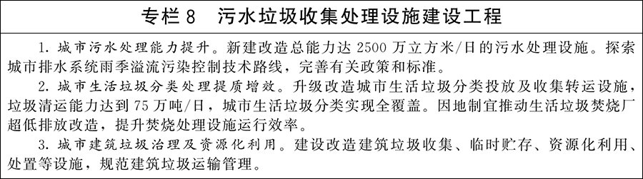 污水垃圾处理.jpg