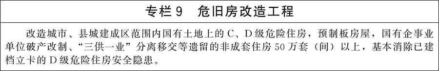 危旧房改造.jpg