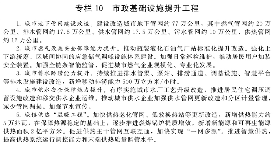 市政基础工程.jpg